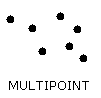 multipoint example