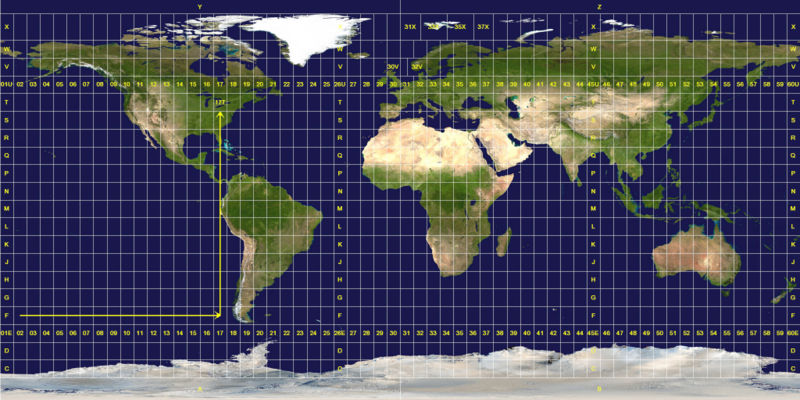 UTM Zones