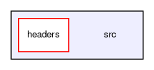 src