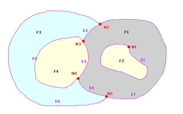 topology-1