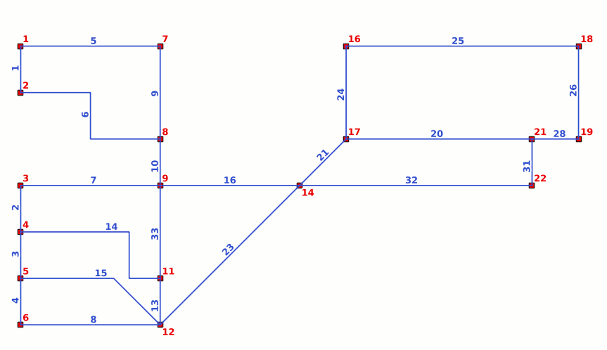 net-example-5