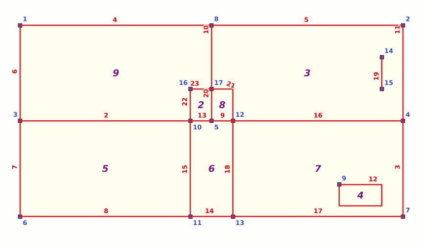 topo-example-5