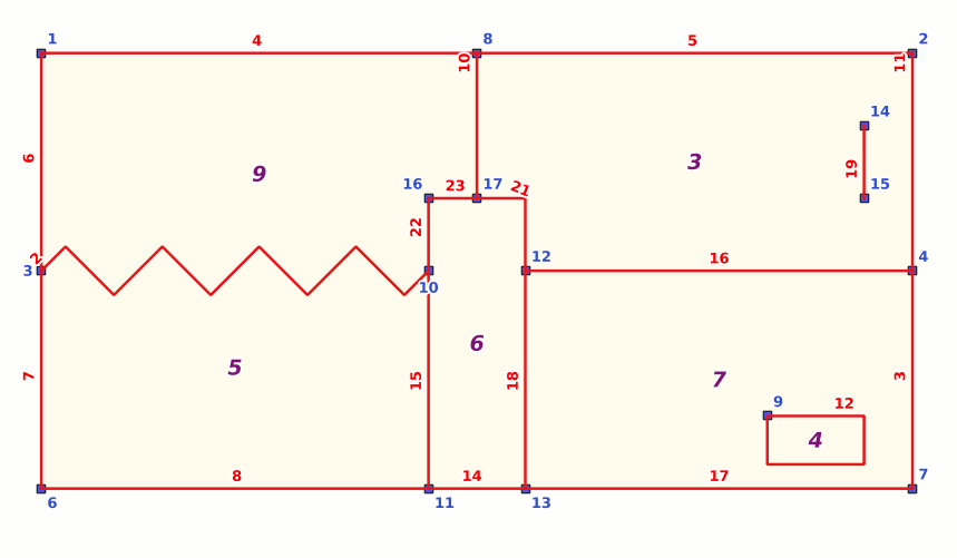 topo-example-7