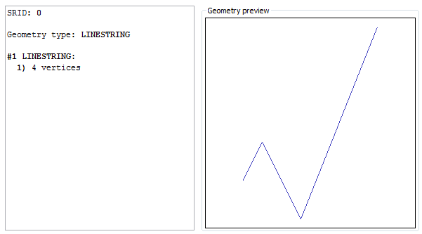 split-right line