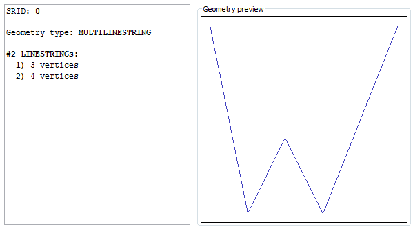 split line