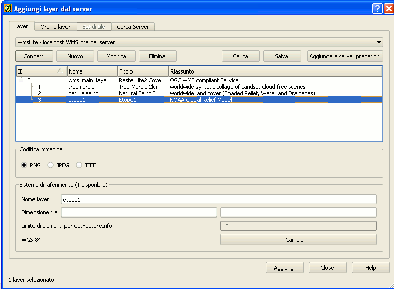 QGIS WMS connection #2