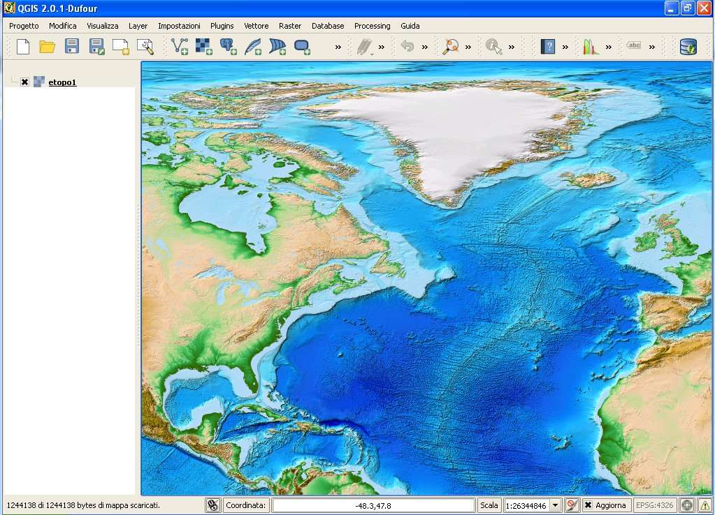 QGIS test