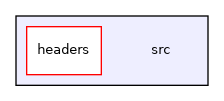 src